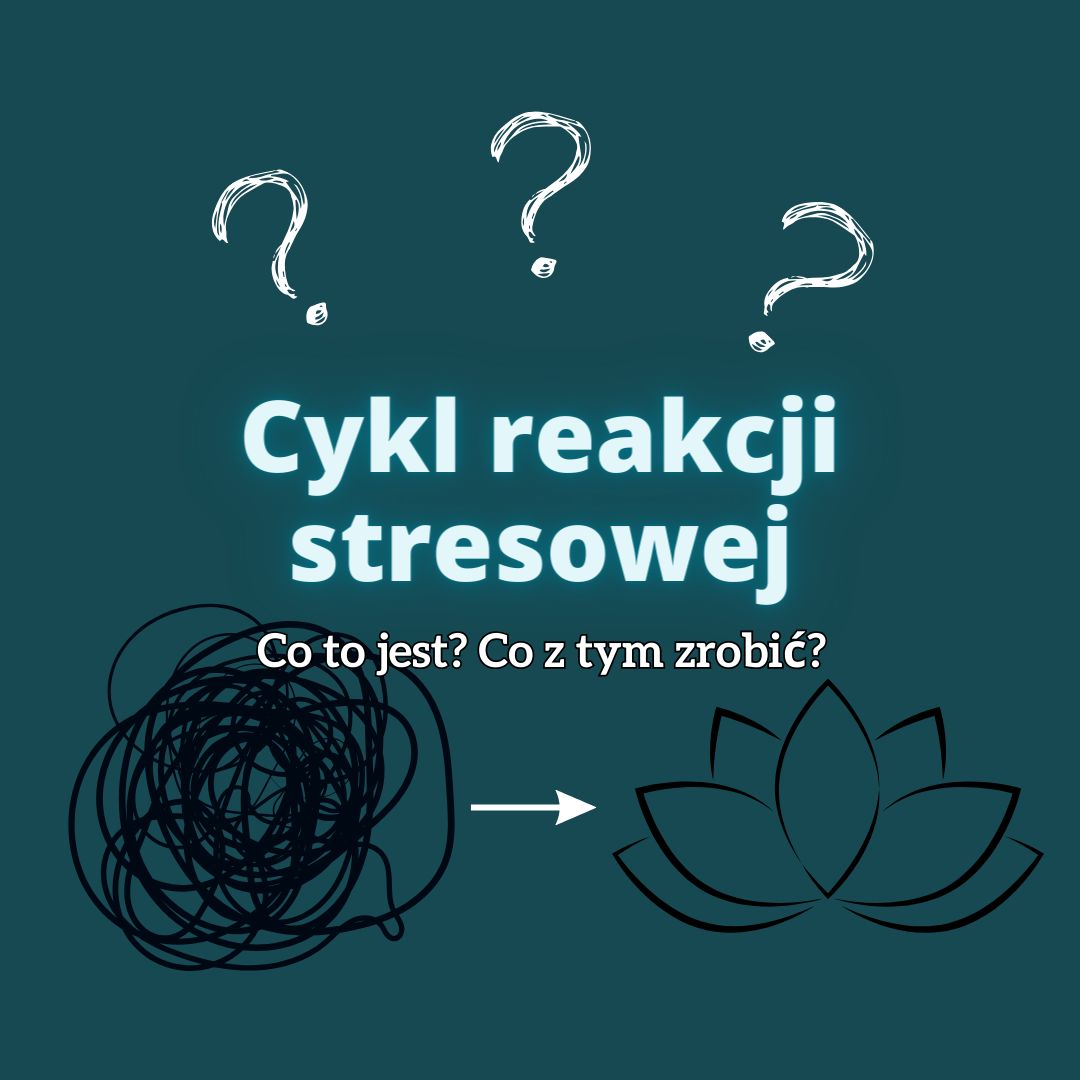 Cykl reakcji stresowej